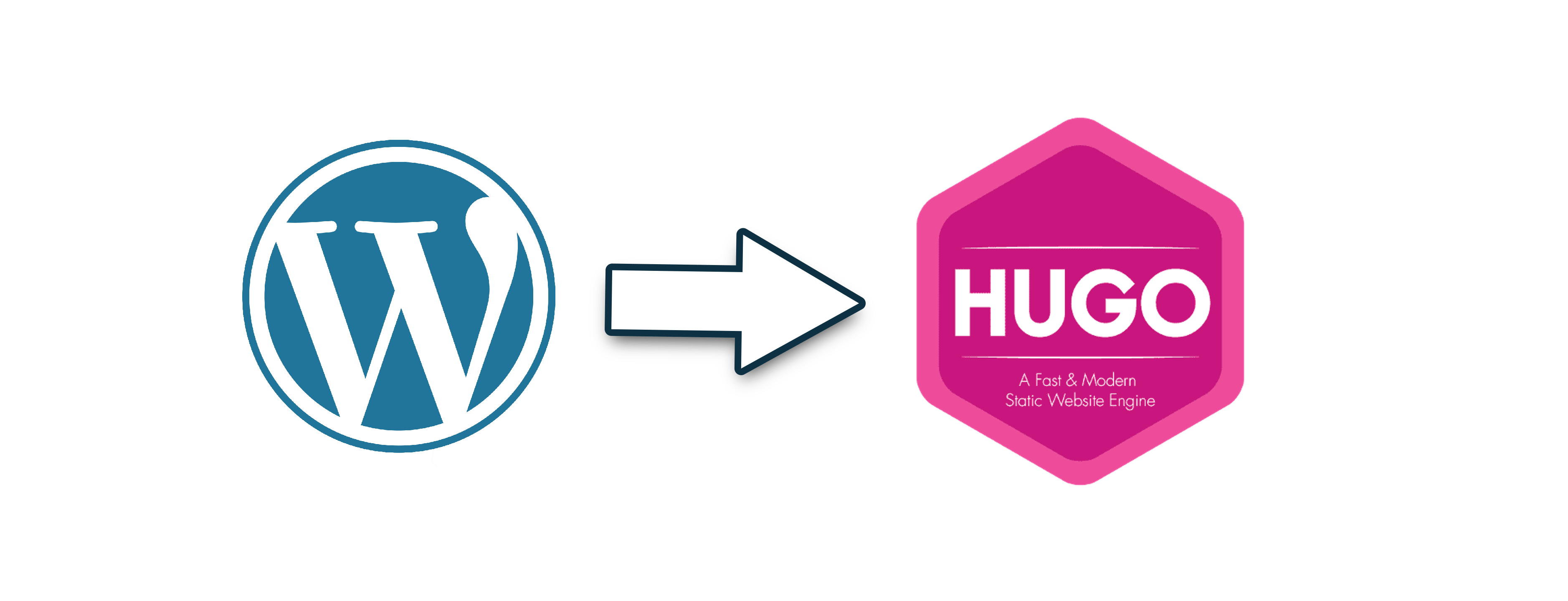 Featured Image for `Migrating a Website from WordPress to Hugo`