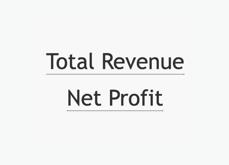 Featured Image for `Steam Game Revenue Calculator`