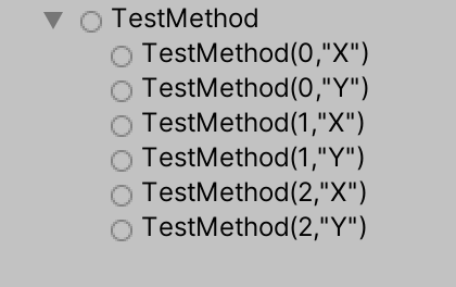 Unity Combinatorial TestCase